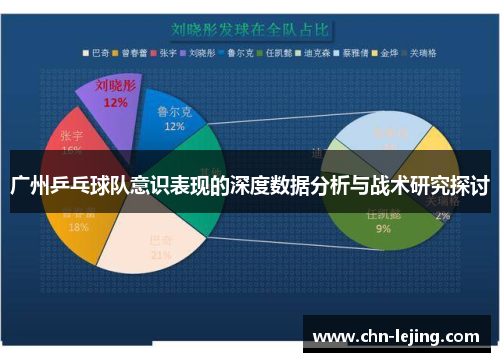 广州乒乓球队意识表现的深度数据分析与战术研究探讨
