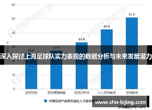 深入探讨上海足球队实力表现的数据分析与未来发展潜力