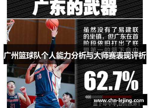 广州篮球队个人能力分析与大师赛表现评析