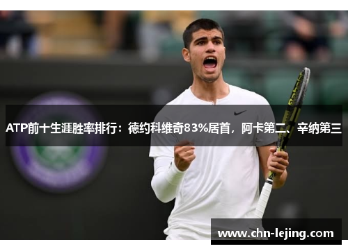 ATP前十生涯胜率排行：德约科维奇83%居首，阿卡第二、辛纳第三