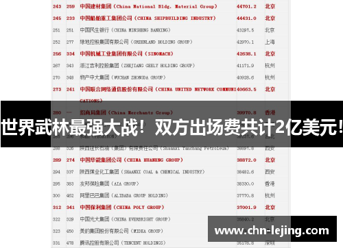 世界武林最强大战！双方出场费共计2亿美元！