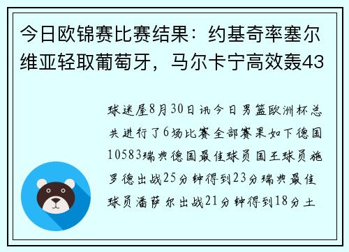 今日欧锦赛比赛结果：约基奇率塞尔维亚轻取葡萄牙，马尔卡宁高效轰43分助芬兰两连胜